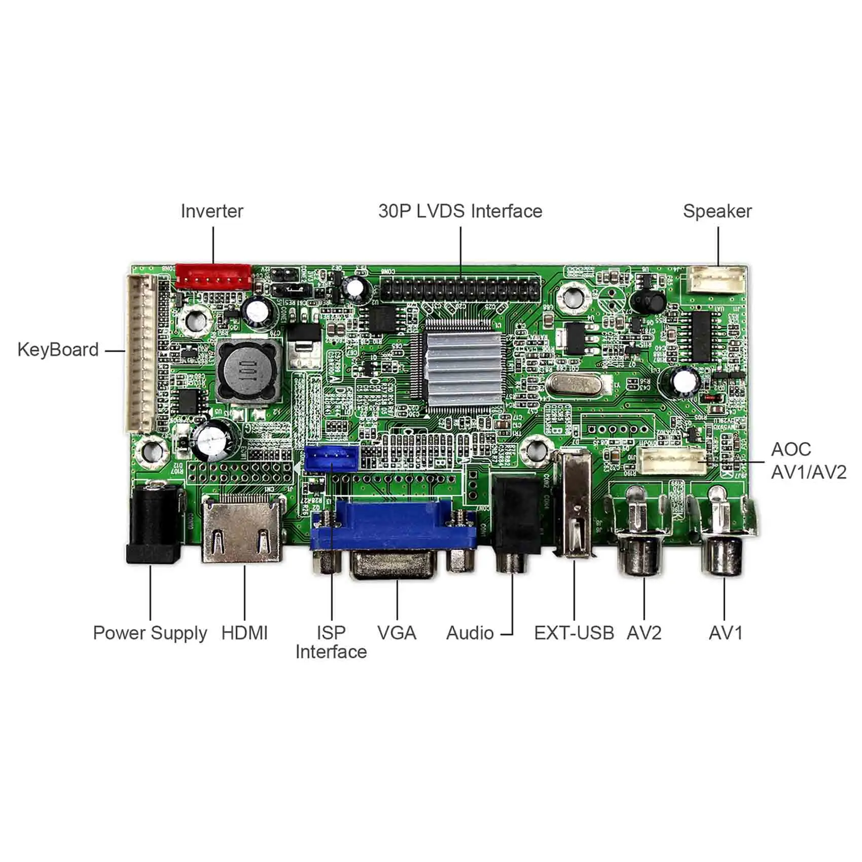  HDMI + VGA + AV + Audio + tarjeta controladora LCD con USB 8 