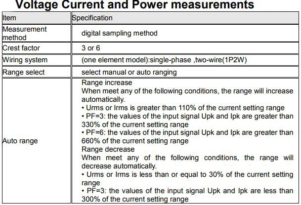 IT9121E(600 V/20A просим учитывать, что в связи с замерами пропускная способность 100 кГц, 1-канальный передовые Мощность метр