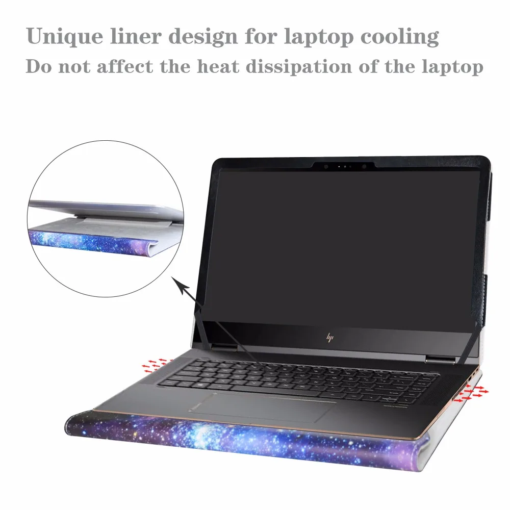 Защитный чехол Alapmk для ноутбука HP Spectre x360 15 apXXX 6 дюйма [не подходит других