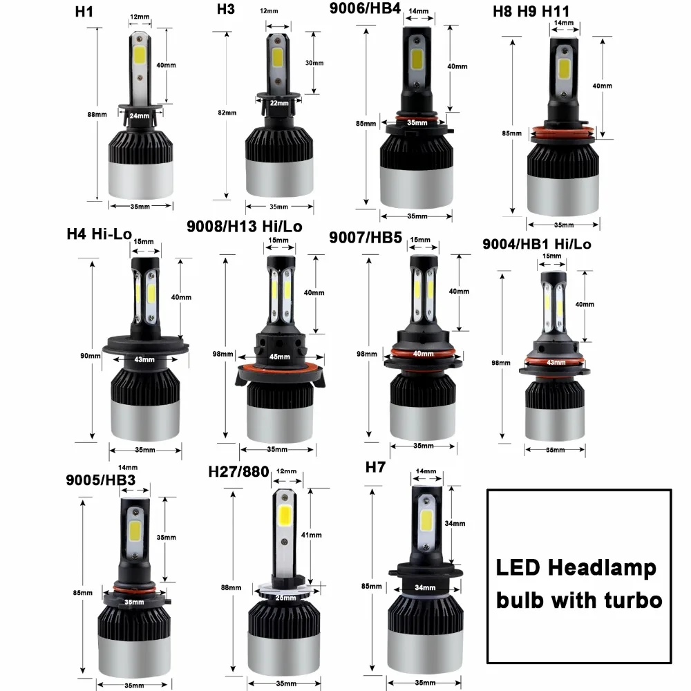 Различия ламп. Ламп лед hb4 h h1. Светодиодные лампы led Headlight h1 4300k. Типоразмер автолампы hb4. Лампа hb3- hb4 светодиодная.