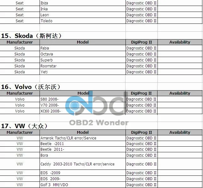 7_1