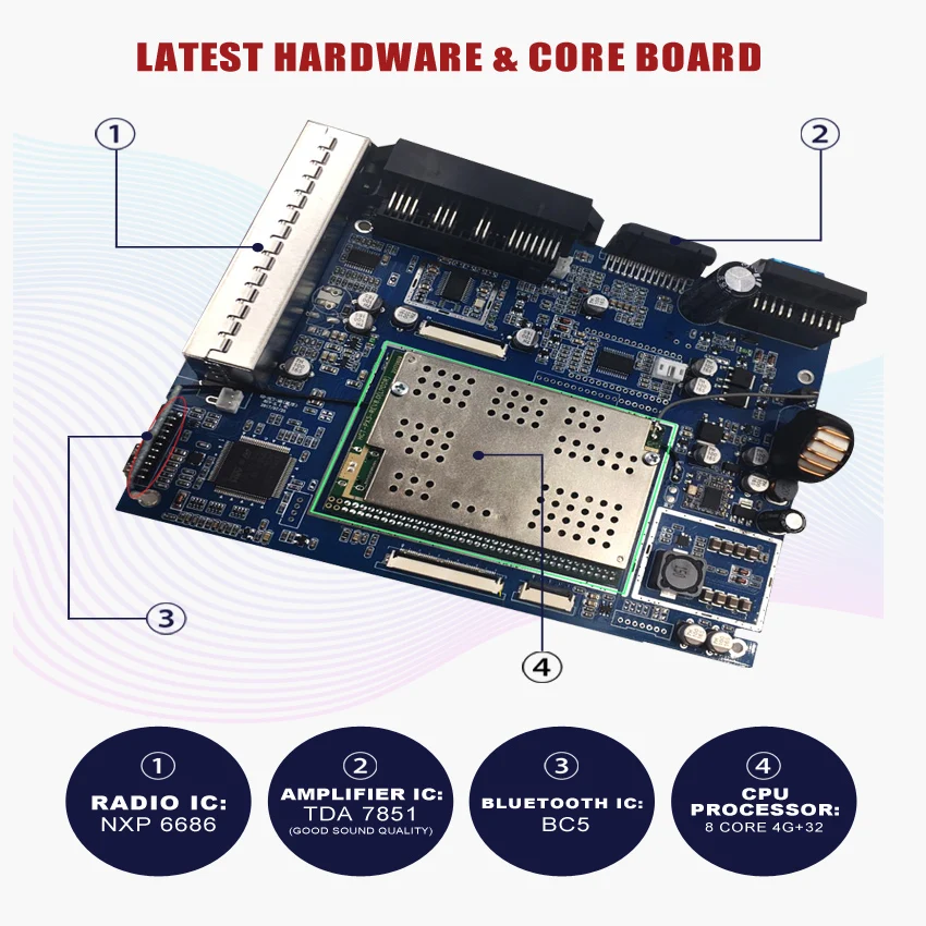 Flash Deal KANOR Octa Core RAM 4G ROM 64G 2 Din Android 9.0 Car Radio GPS Navigation For Hyundai Elantra Sonata Tucson Santa Fe Lavita Getz 4