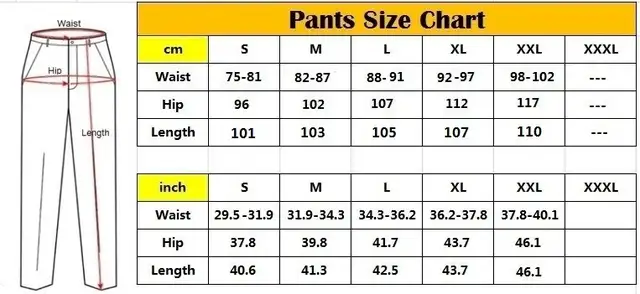 Free City Size Chart