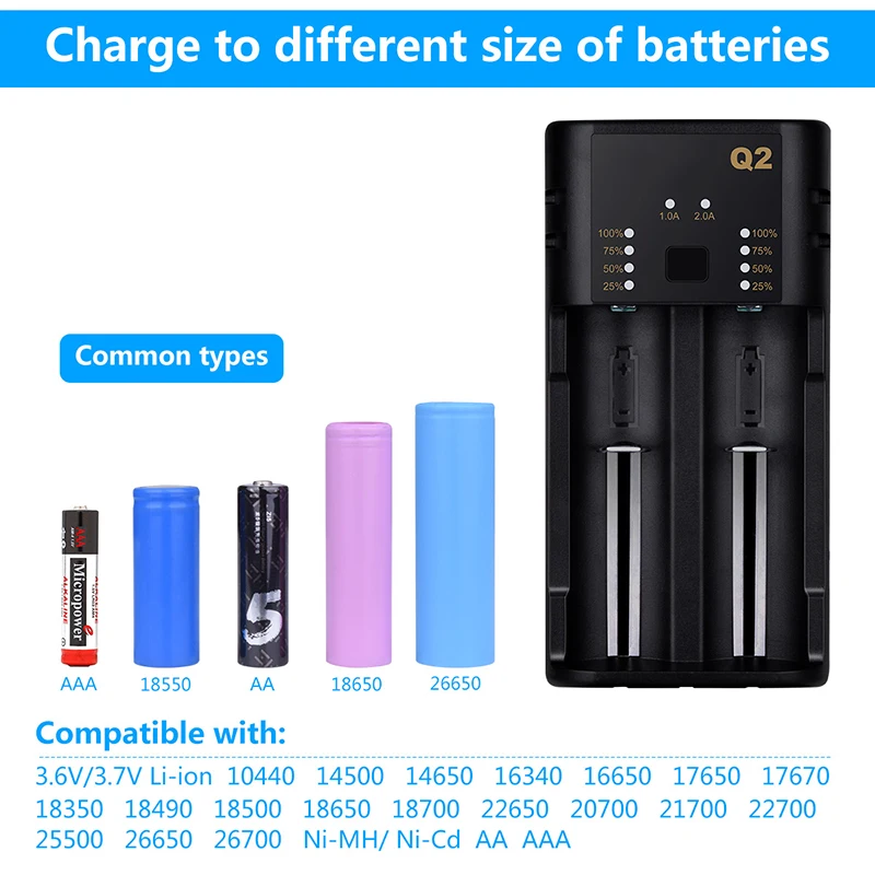 Thbelieve AAAAA Battery Charger 1865026650 Chargers 5V 2A USB LED Smart Batery Charging Li ion Batery Chargador 1.2V NicdNihm (1)