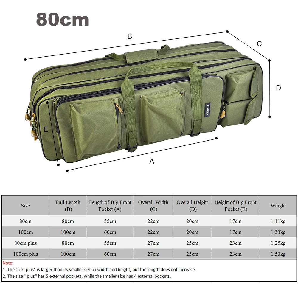 На открытом воздухе 3 Слои Рыболовная Сумка рюкзак 80 см/100 см рыболовная удочка Сумка-переноска для Рыболовной Удочки снасти Сумки Чехол держатель - Цвет: 80cm