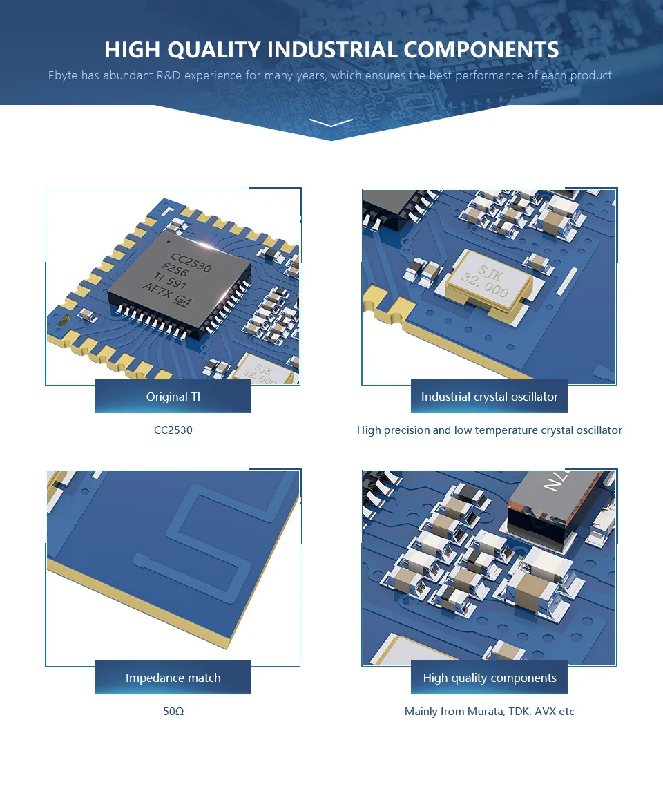 CC2530 2,4 ГГц SPI ZigBee RF беспроводной модуль 4dBm E18-MS1-PCB PCB антенна данных 2,4 ГГц беспроводной передатчик приемник модуль