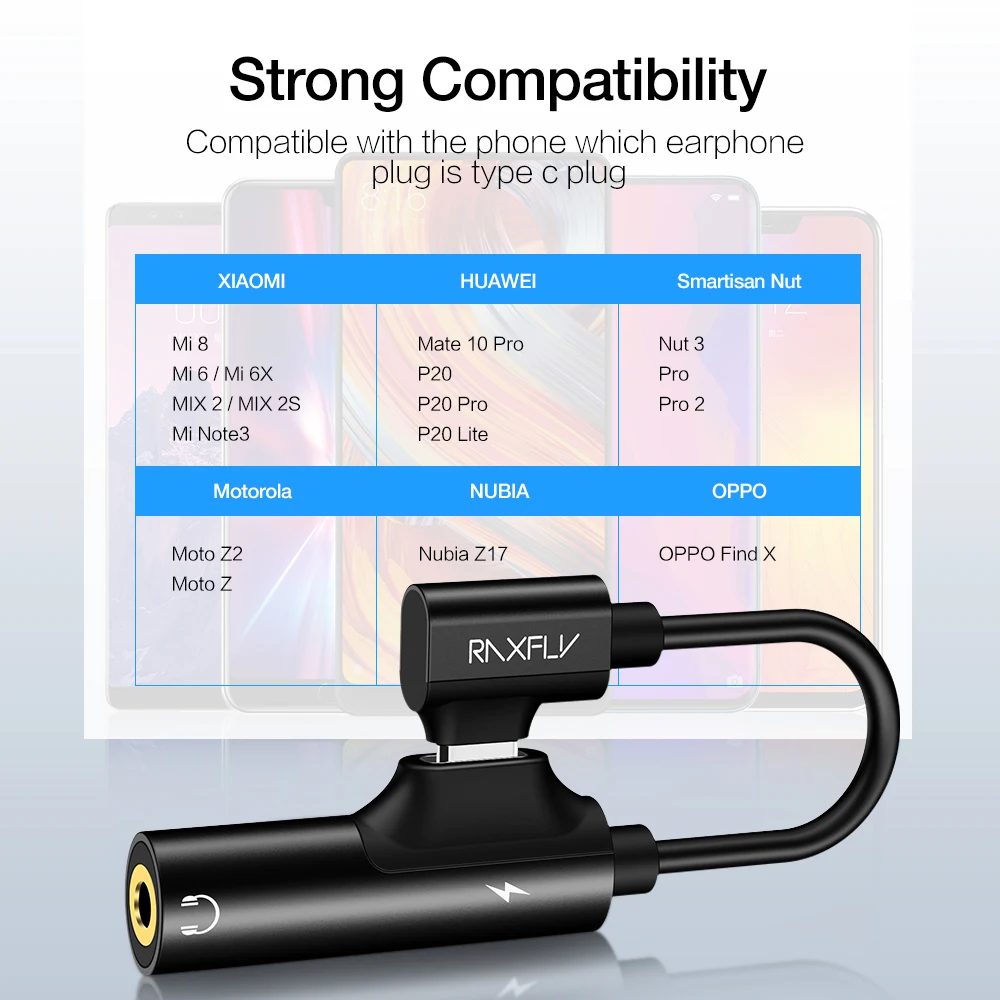 RAXFLY Audio Converter 2 in 1 USB Type C to 3.5MM Type C Splitter Earphone Charger Jack Aux Cable Headphone Adapters Converter