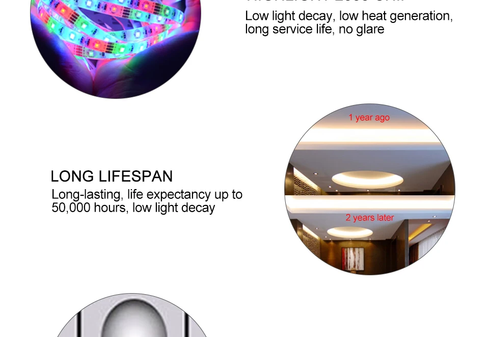 2835 SMD RGB USB charger LED Strip light DC 5V USB Cable LED Light Flexible Tape 1M 2M 3M 4M 5M RF IR RGB Remote control (7)