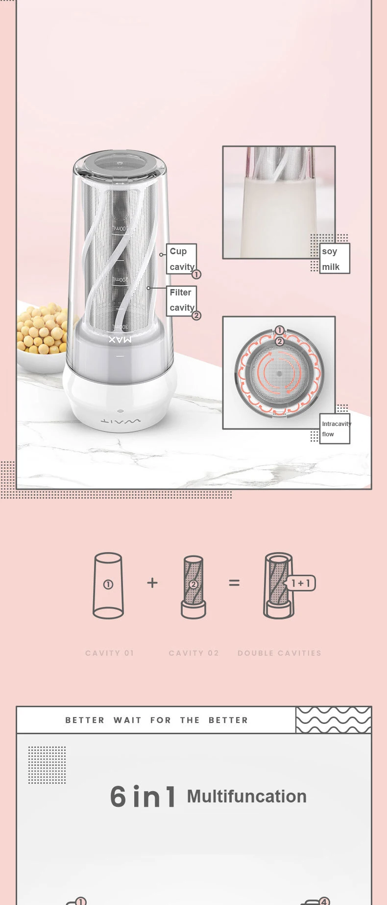 Портативный USB электрическая соковыжималка для фруктов ручной Овощной Соковыжималка Блендер перезаряжаемый мини-соковыжималка с фильтром сетки