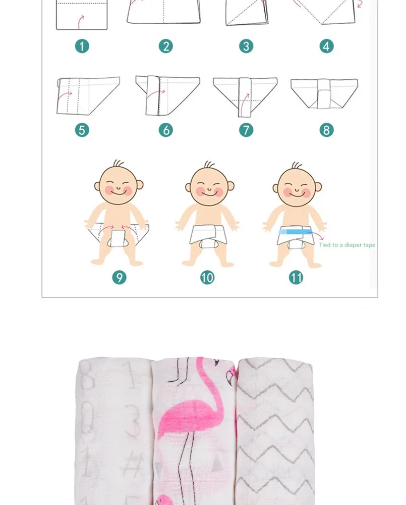 3 шт моющиеся детские подгузники для новорожденных муслин марли хлопковый подгузник вкладыши дышащие подгузники вставить младенец