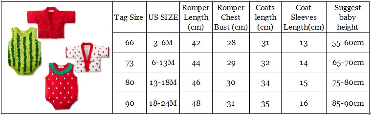 Одежда для маленьких девочек японские кимоно арбуз Клубника костюм боди без рукавов+ пальто 2 предмета в комплекте комбинезон костюм для новорожденных