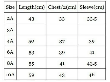 size table