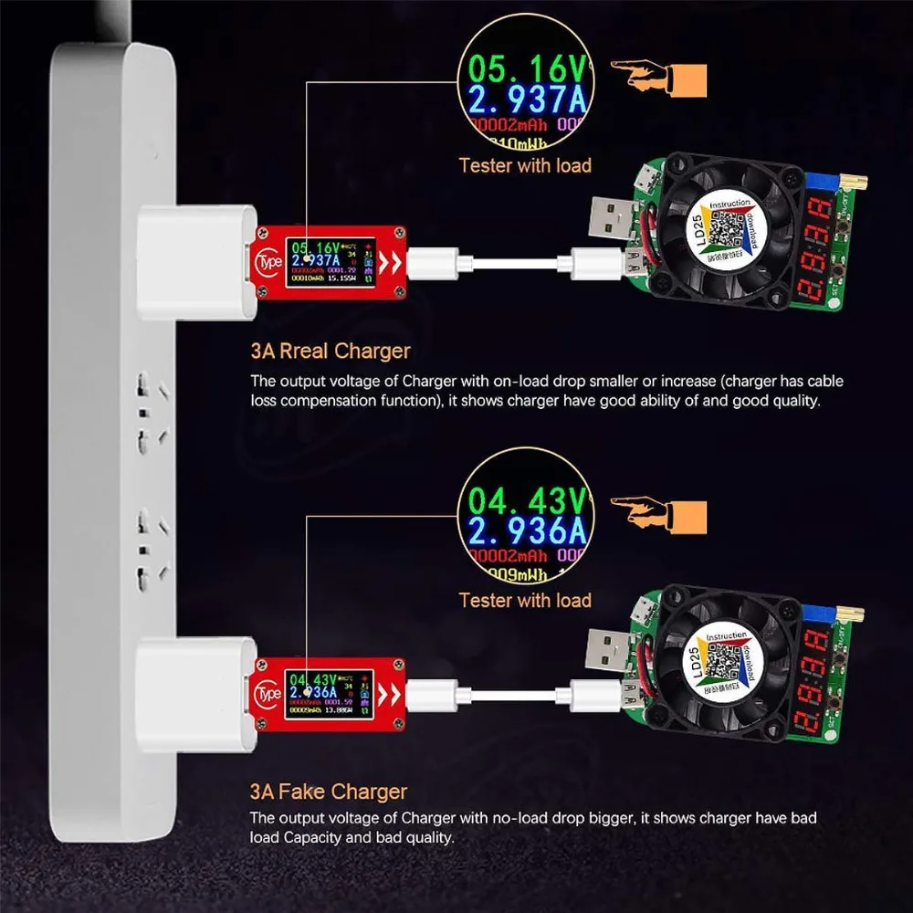 TC64 тип-c Вольтметр Амперметр цветной ЖК-дисплей USB Напряжение измеритель тока мультиметр батарея PD Зарядка банк питания USB тестер Красный