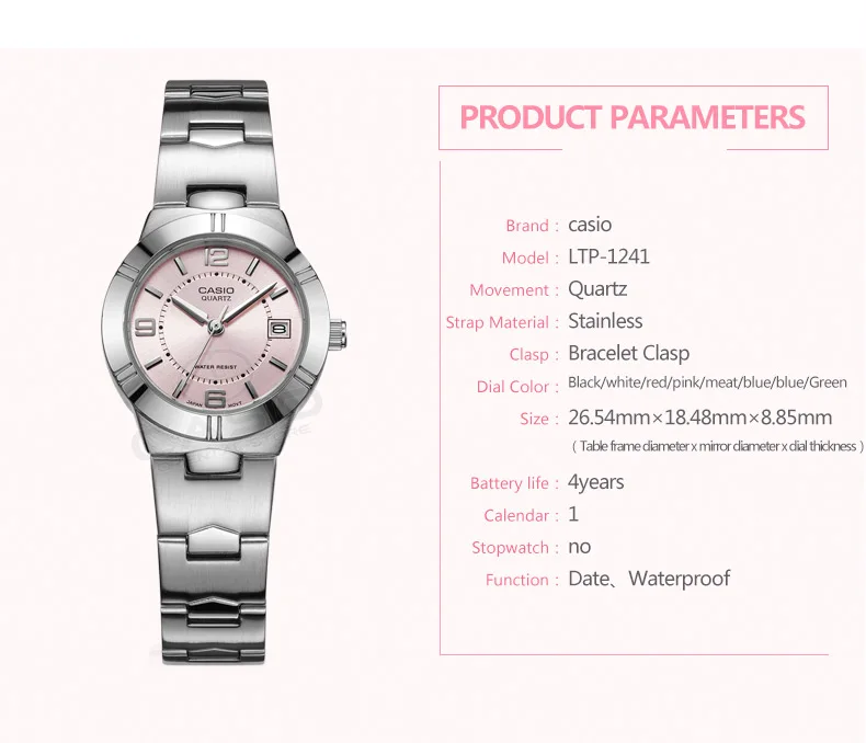 aeProduct.getSubject()
