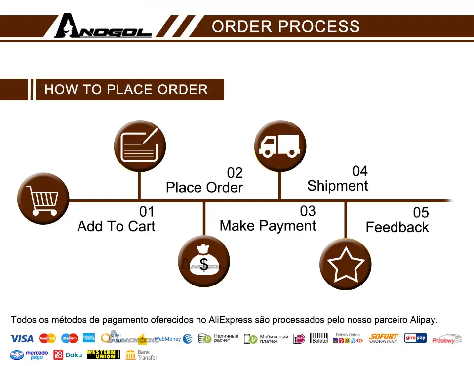 Парики для волос Anogol Peruca Futura Fiber черный Омбре коричневый длинный кудрявый синтетический парик для волос для афро-американских