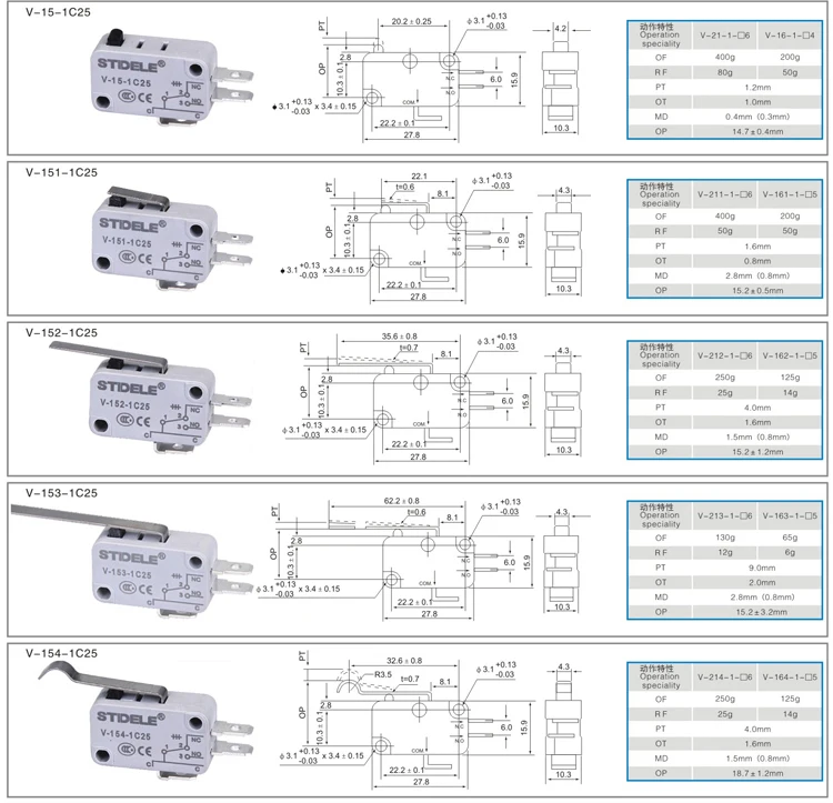 5 шт. микропереключатель STDELE V-15.V-151.V-152.V-153.V-154.V-155.V-156.-1C 25 дорожный переключатель концевой переключатель серебряные контакты