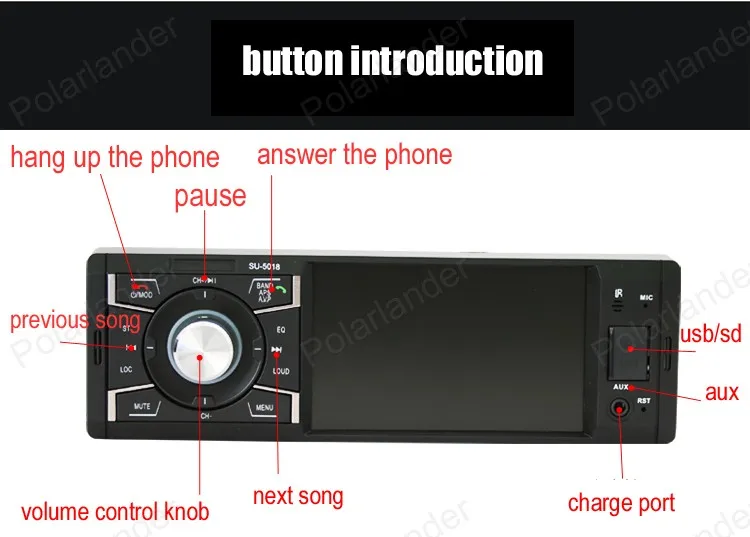 Поддержка задней камеры 1din Bluetooth автомобиля радио MP5 плеер 4 дюйма HD экран FM USB/SD AUX in/дистанционное управление Стерео