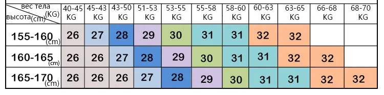 7-1-E