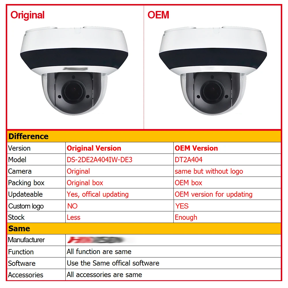  Hikvision OEM PTZ IP Camera DT2A404 =DS-2DE2A404IW-DE3 4MP 4X Zoom Net POE H.265 IK10 ROI WDR DNR D - 32949323335