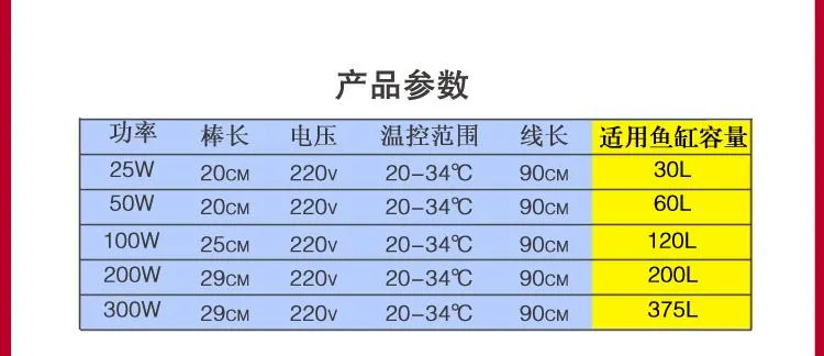 120 шт. 25 Вт 50 Вт 100 Вт 200 Вт 300 Вт аквариум термостат нагреватель Стекло нагреватель тропический аквариум Fish майка EU Великобритании AU США Plug высокое качество