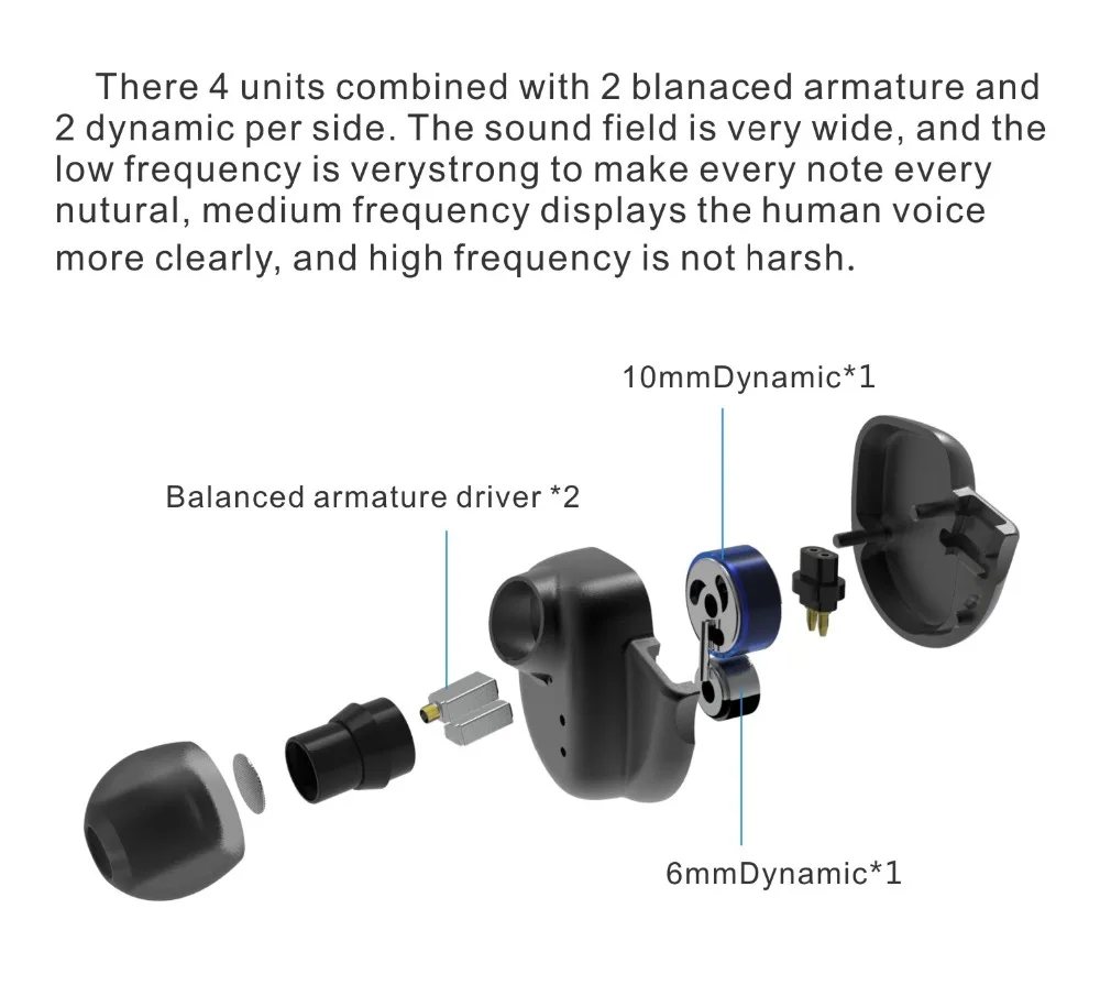 BQEYZ KC2 2DD+2BA HIFI Bass Headset Sport In-ear Earphone Dynamic Driver Noise Cancelling Headset Replacement Cable T2\\ZST\\AS10