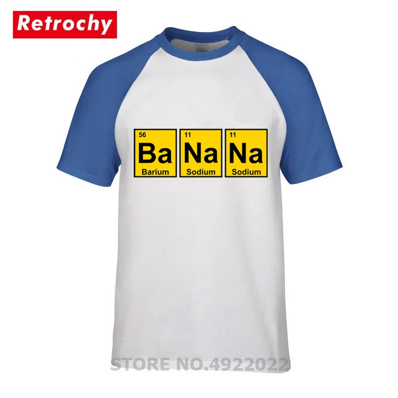 R3