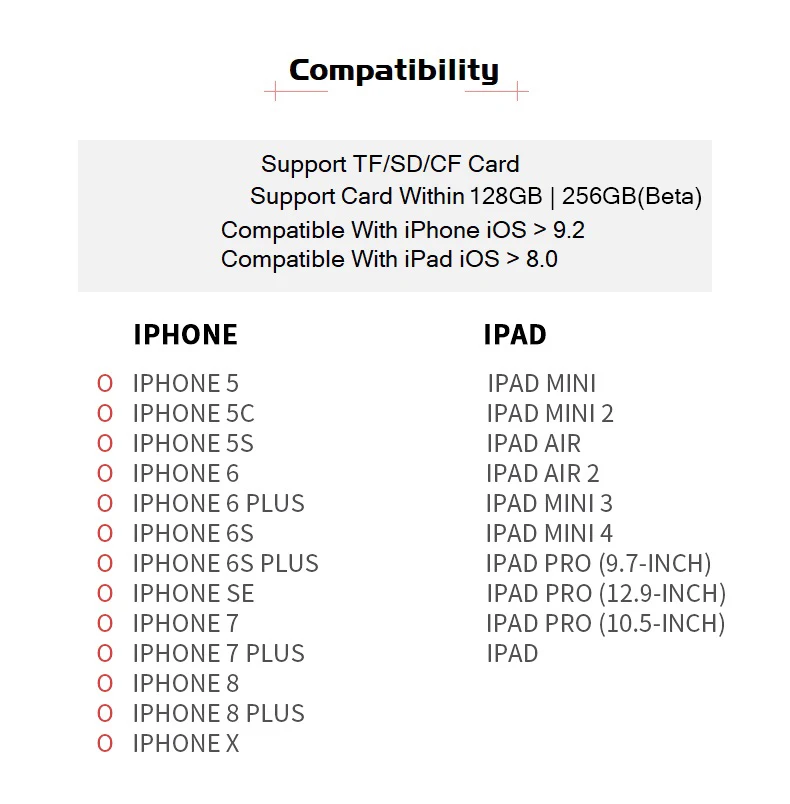 SD считыватель карт OTG Lightning камера Conversion Kit нет APP нужно Поддержка 256 г TF Micro SD Card Reader для новейших iPhone iPad
