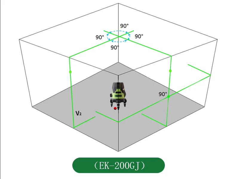 3D лазерный уровень метр 5 линий 360 градусов наливный мини портативный инструмент зеленый лазерный луч пыли брызг FUKUDA