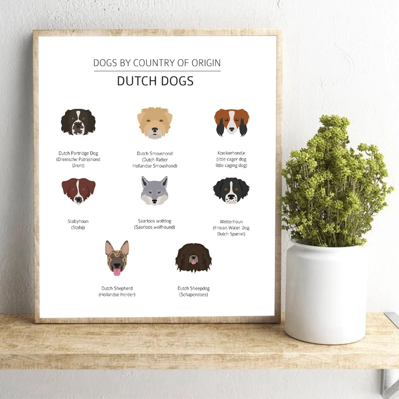 Kinds Of Dogs Chart