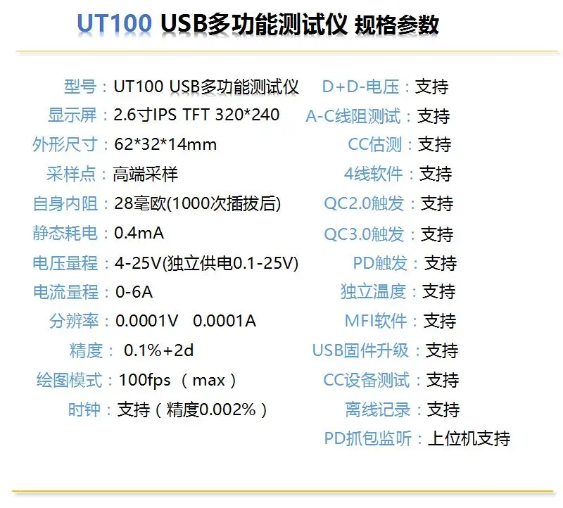 UT100 (KT001 KOTOMI PRE) USB Напряжение и ток Ёмкость Таблица QC, PD манок, захватить