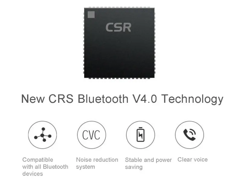 Original Xiaomi Mini Bluetooth Speaker 4.0 Wireless Small Portable altavoz Stereo Handsfree Music Square Box Mi Speaker Audio stereo speakers