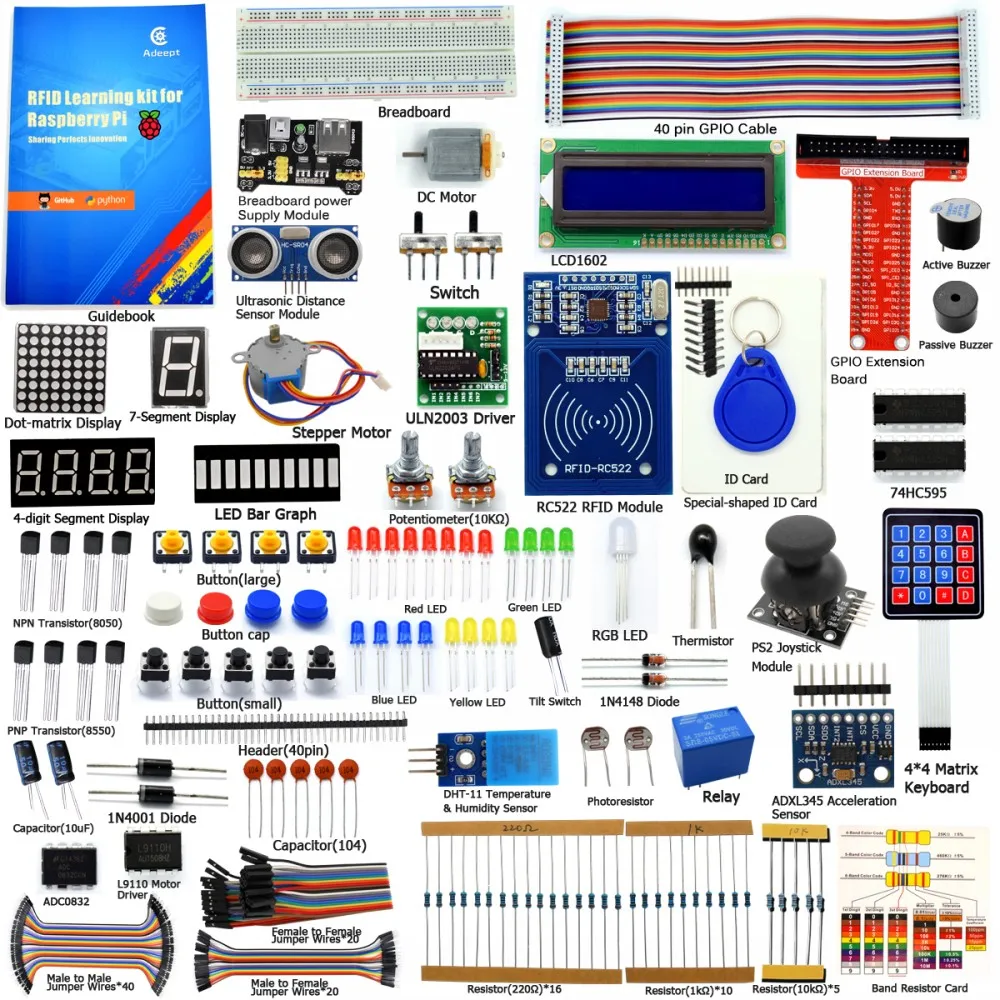 Adeept DIY Электрический RFID стартовый набор для Raspberry Pi 3 2 Модель B/B+ Python с путеводитель 40-контактный GPIO Книжное производство diykit