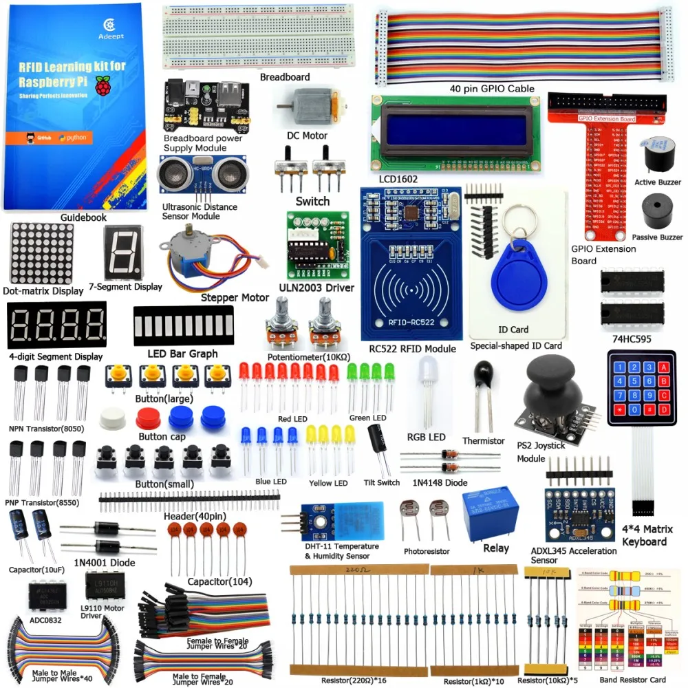 Prix pour Adeept BRICOLAGE Électrique Nouvelle RFID Starter Kit pour Raspberry Pi 3 2 Modèle B/B + Python avec Guide Livre Broches GPIO Conseil Livre diykit Prix pour Adeept BRICOLAGE Électrique Nouvelle RFID Starter Kit pour Raspberry Pi 3 2 Modèle B/B + Python avec Guide Livre Broches GPIO Conseil Livre diykit