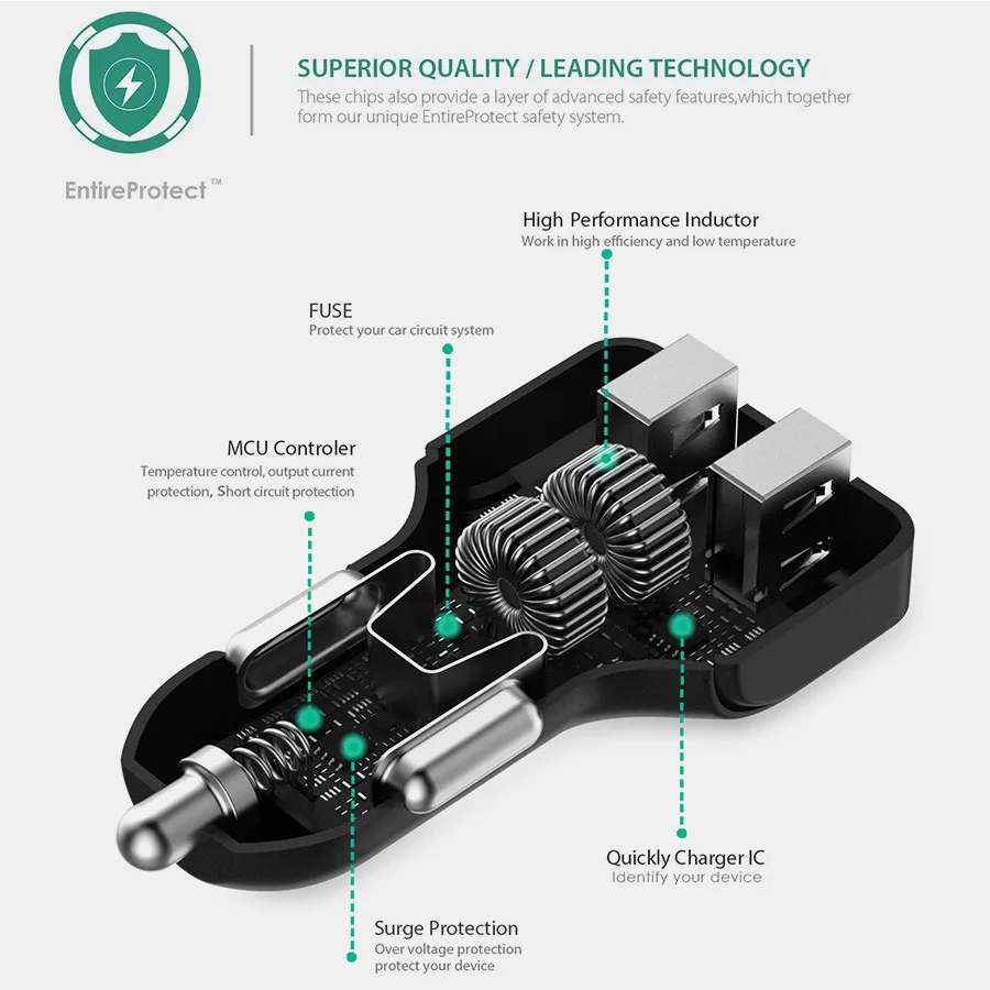 high output usb car charger