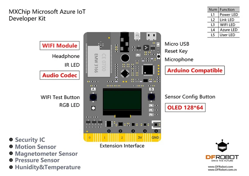 MXChip microsoft Azure IoT Developer Kit, STM32F412 ARM Cortex M4F+ EMW3166 Wifi модуль+ OLED+ инфракрасный совместим с arduino