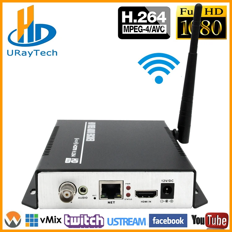 Кодировщик H.264 HDMI + CVBS AV RCA WiFi HD SD видео к IP Кодировщику IPTV прямая трансляция