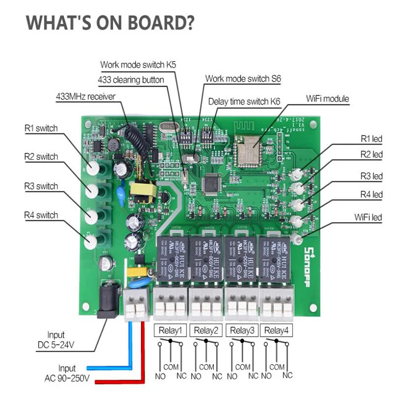 Kopen Sonoff 4CH R2 4CH PRO R2 4 Gang 433MHZ Din Rail Montage Draadloze WIFI Smart Switch Domotica modules Licht Afstandsbediening 2200W