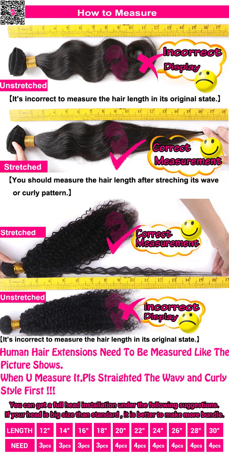 how to measure