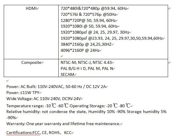 BESTVIEW S7 4K камера HDMI HD монитор Видео TFT поле " дюймов DSLR ЖК-монитор 1920*1200 для Canon 5D Mark III IV 6D для Nikon