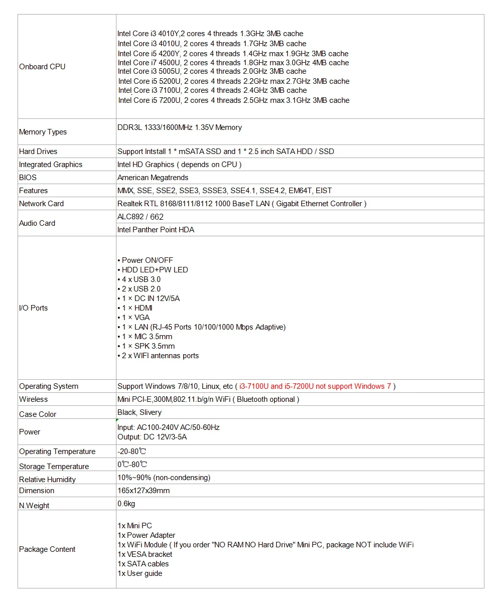 Intel Core i3 7100U i5 7200U i7 4500U мини-ПК Windows 10 неттоп 4K HTPC офисный компьютер HDMI VGA 4x USB3.0 2x USB2.0 WiFi