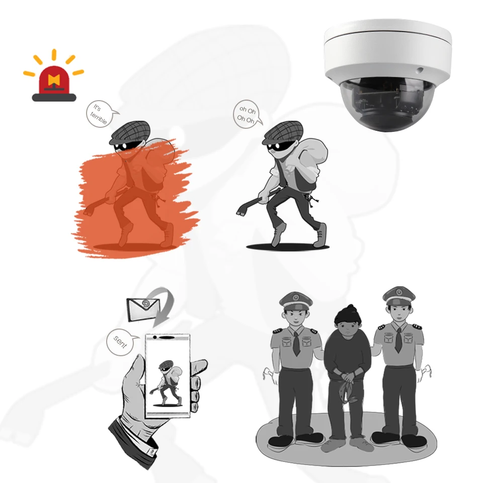 ZSVEDIO 8ch 5.0MP купольный POE Комплект H.265 + система CCTV безопасности NVR IP камера комплект