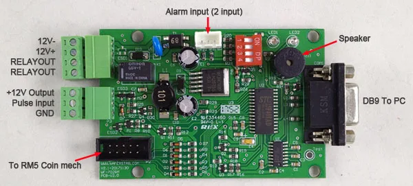 RM5-board-description-600