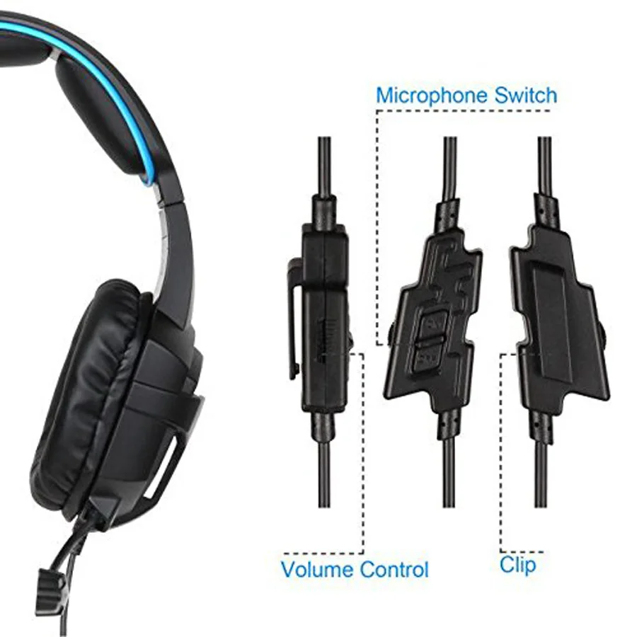 SADES SA807 3 в 1 игровая гарнитура 7,1 объемный звук 3,5 мм Olug кабель эффект Игровые наушники с микрофоном для ПК PS4 xbox 360