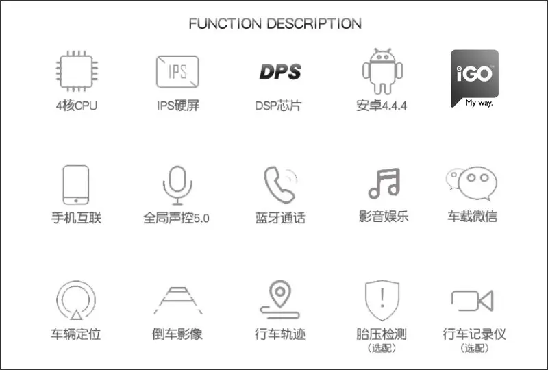 Sale Liislee Car Android Multimedia For Land For Rover Freelander Discovery 3 LR3 L319 Radio BT Stereo GPS Map Navi Navigation System 0