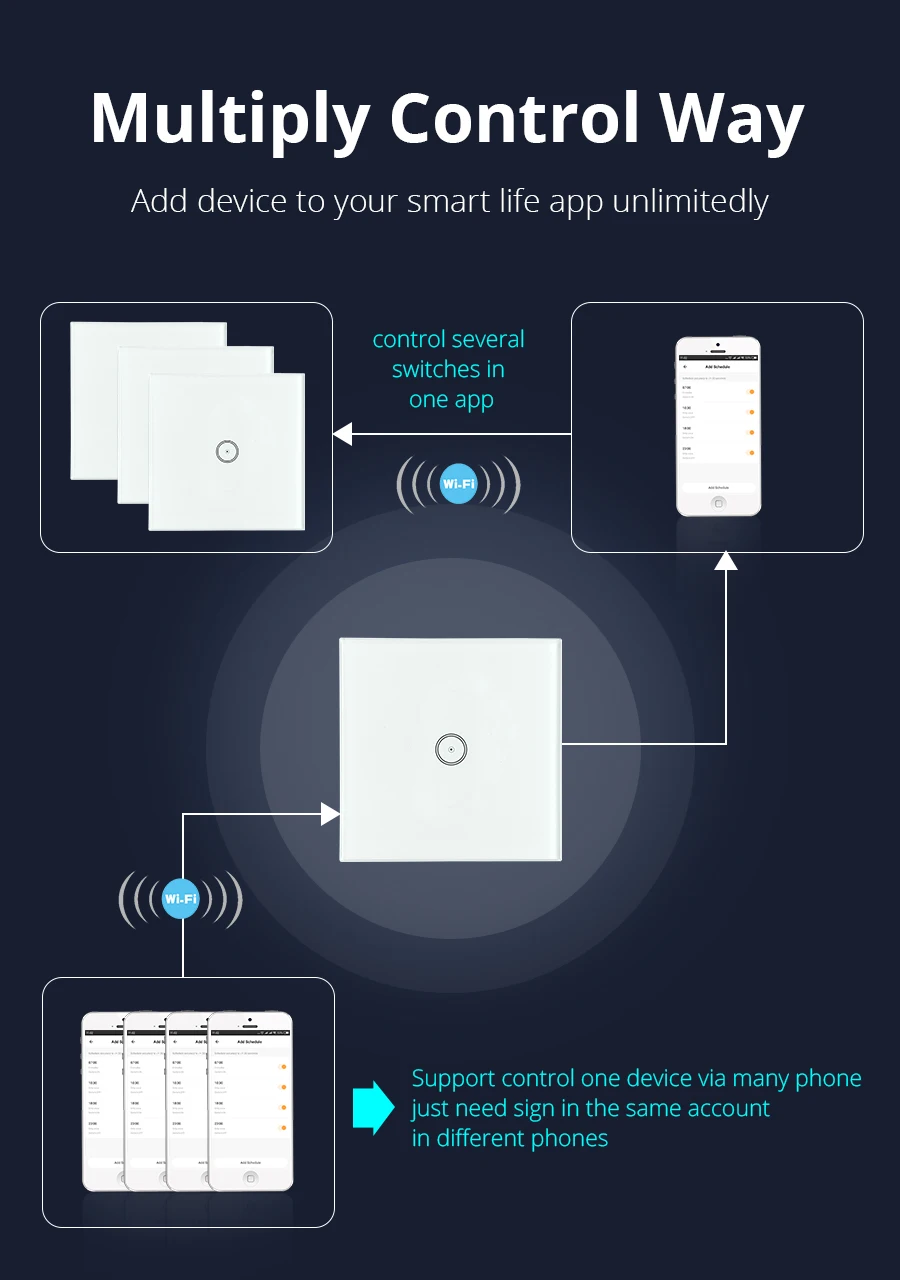 Настенный светильник Zemismart Zigbee UK, один комплект, совместимый с tuya Zigbee Hub, не требуется нейтральный провод