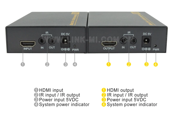 HT201H  1