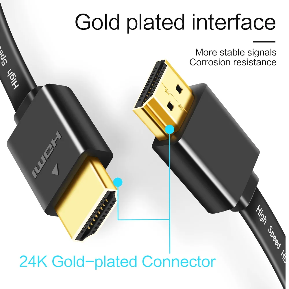 1.4Version High quality thin hdmi Flat cable Gold Plated Plug Male-Male HDMI Cable 1080p 3D  0.3m 0.5M 1M 1.5M