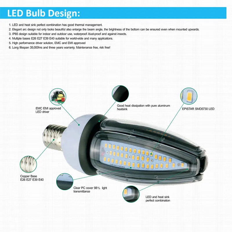 E26 E27 E39 E40 IP65 светодиодный кукурузная лампа 3000 K 4500 K 6500 K Водонепроницаемый светодиодный свет