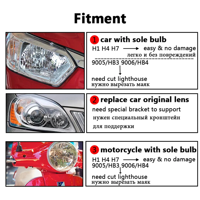 ROYALIN би ксеноновые фары Модифицированная H1 мини HID лампа проектора биксенон H4 H7 авто лампа 2,0 объектив Автомобильный мотоциклетный светильник 12 В