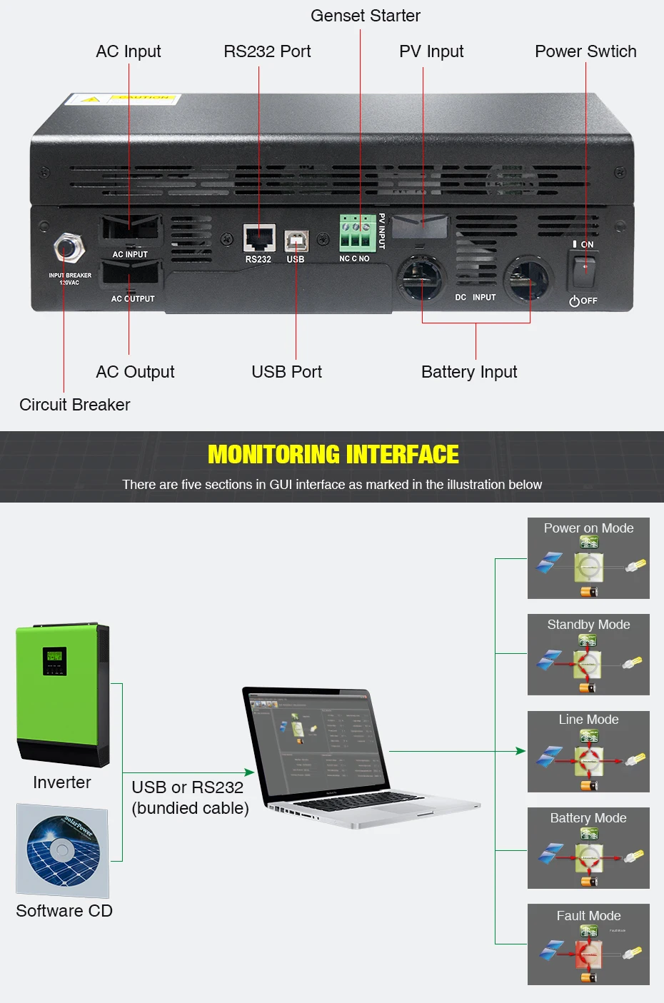 Hybrid-Inverter-6K_05